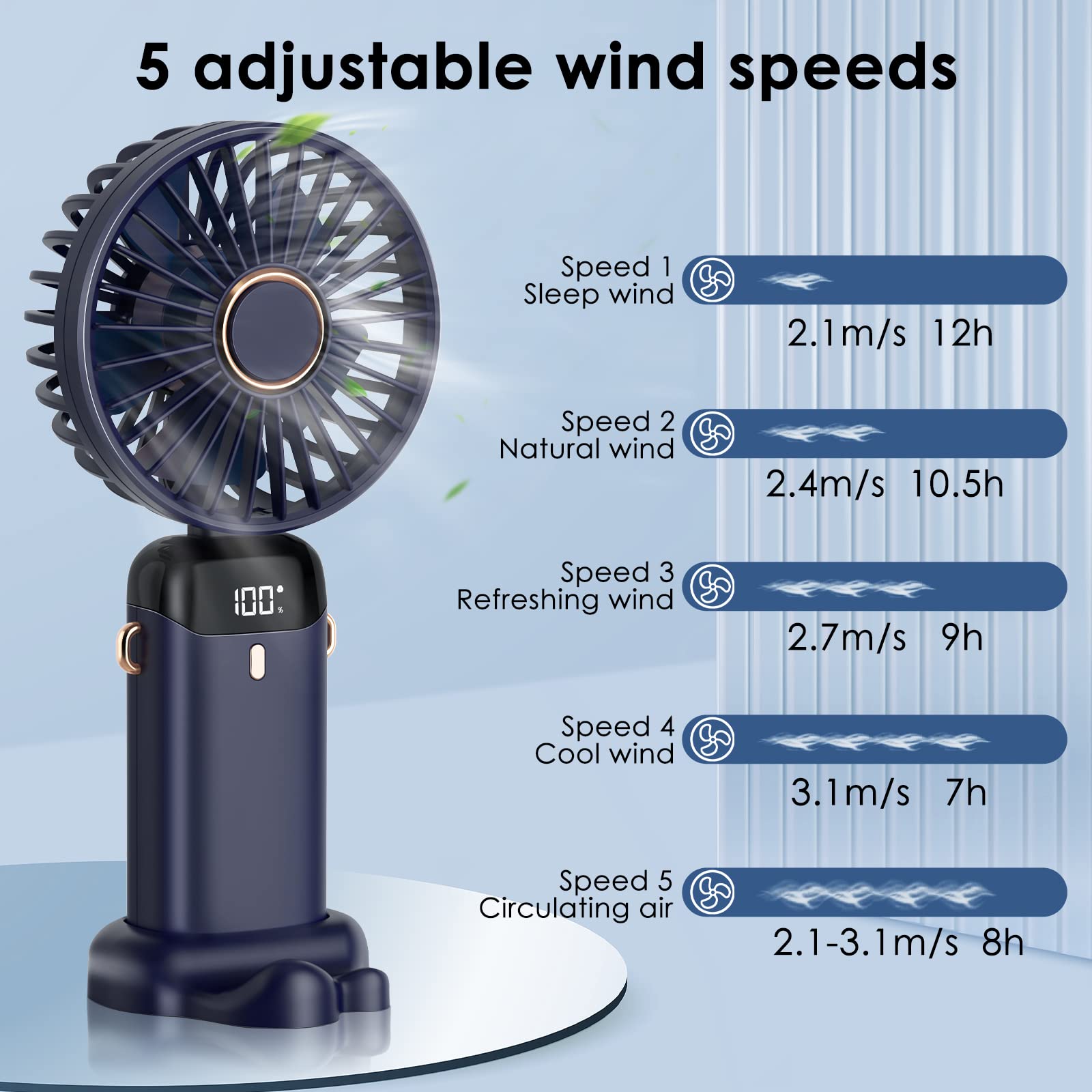 مروحة كهربائية محمولة مكيف هوا - مراجعة Portable Blender Usb Rechargeable وسعره