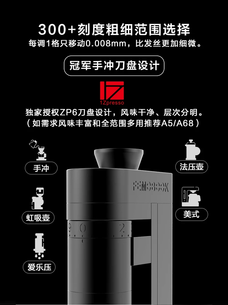 مطحنة كهربائية FEMOOK A4Z احتر - مراجعة Coffee Bean Grinder Electric وسعره