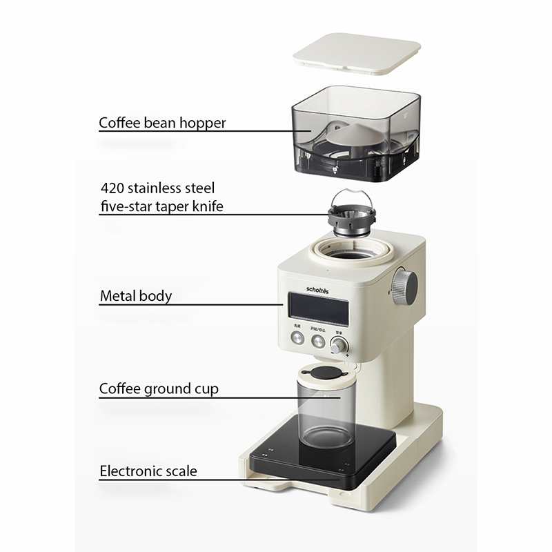 مطحنة القهوة الكهربائية لدغ قا - مراجعة Coffee Bean Grinder Electric وسعره