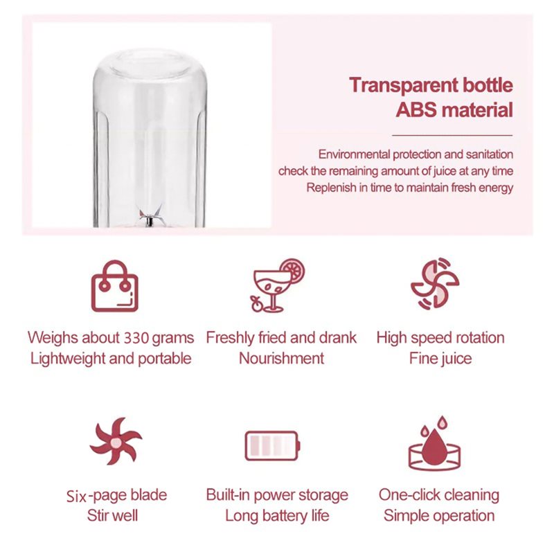 خلاط محمول قابل لإعادة الشحن ع - مراجعة Portable Blender Usb Rechargeable وسعره